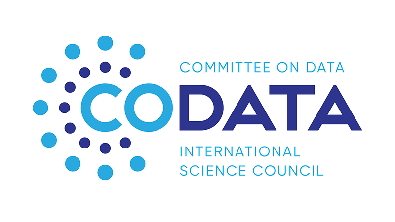 CODATA
