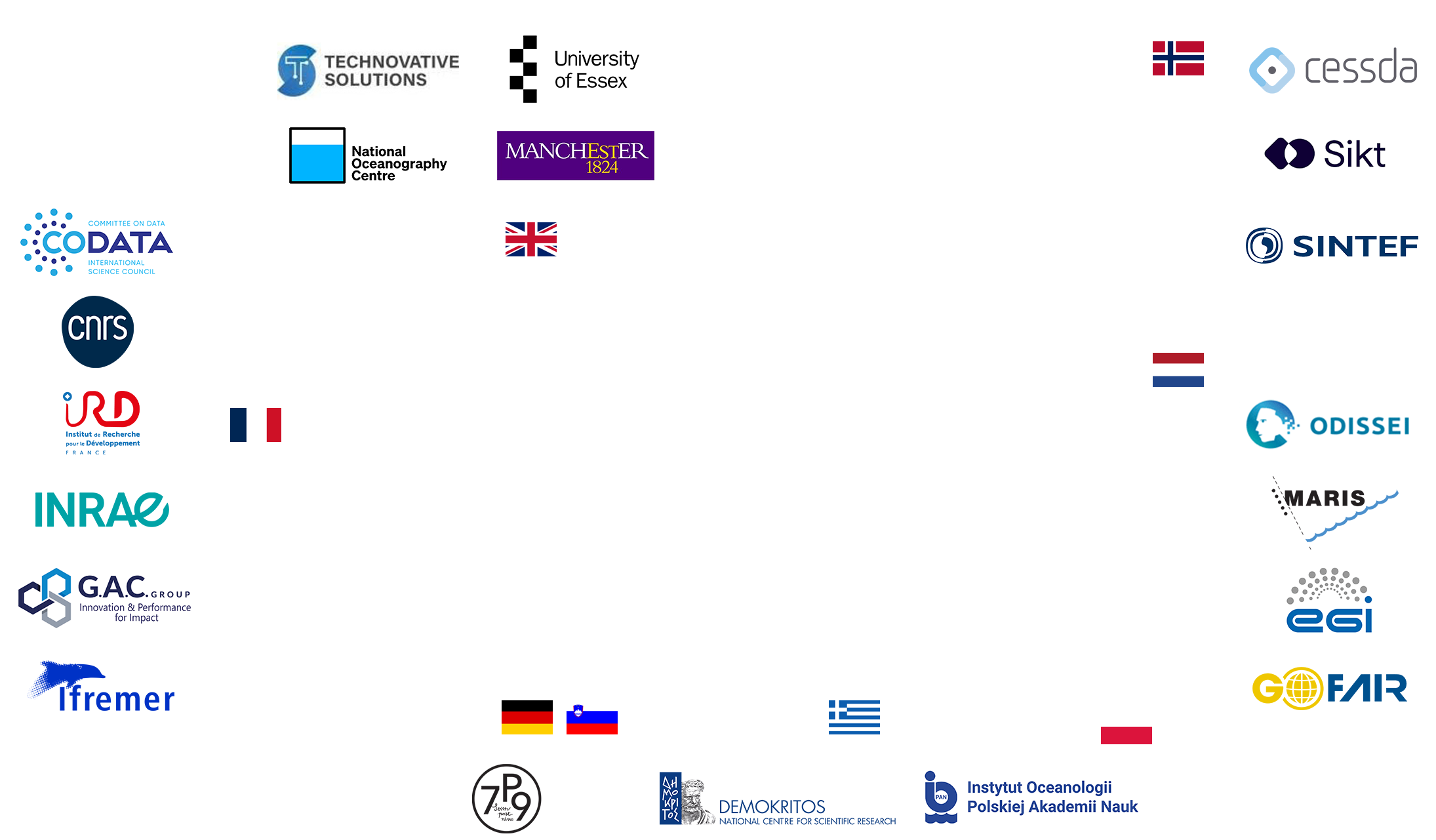 Consortium
