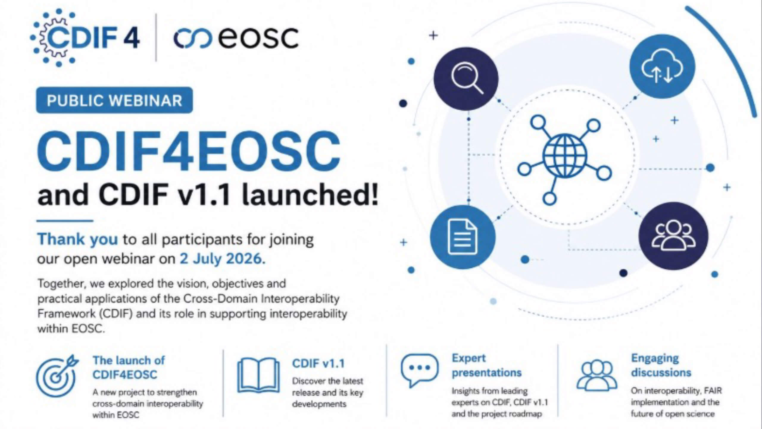 CDIF4EOSC Public Webinar: Introducing the Project and CDIF v1.1